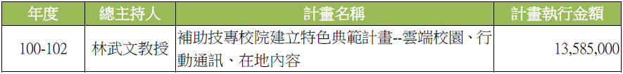 表三